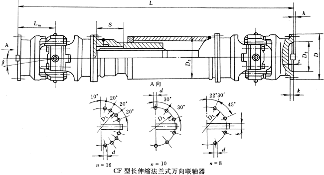 CF型長伸縮法蘭式萬向聯(lián)軸器(JB/T3242-93)