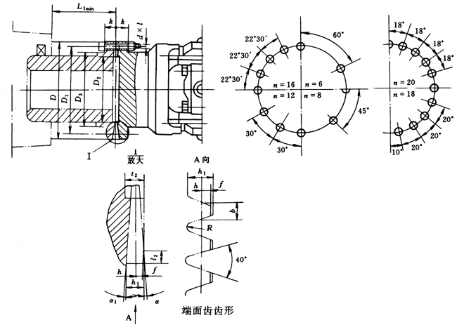 SWZ型十字軸式萬向聯(lián)軸器與相配件的聯(lián)接(JB/T3242-93)