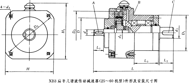 XB3扁平式諧波傳動(dòng)減速器(25~60機(jī)型)外形及安裝尺寸