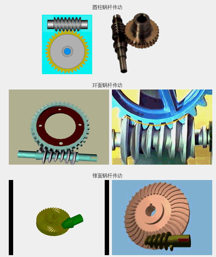 蝸輪蝸桿 蝸輪蝸桿