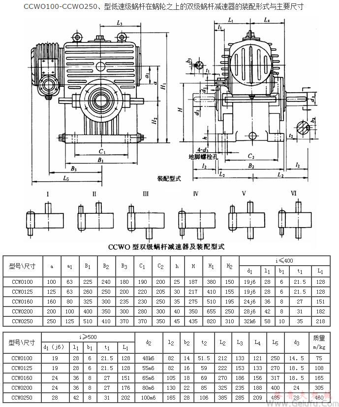 CCWO100-CCWO250、型低速級蝸桿在蝸輪之上的雙級蝸桿減速機(jī)的裝配形式與主要尺寸（JB/T7008-1993）