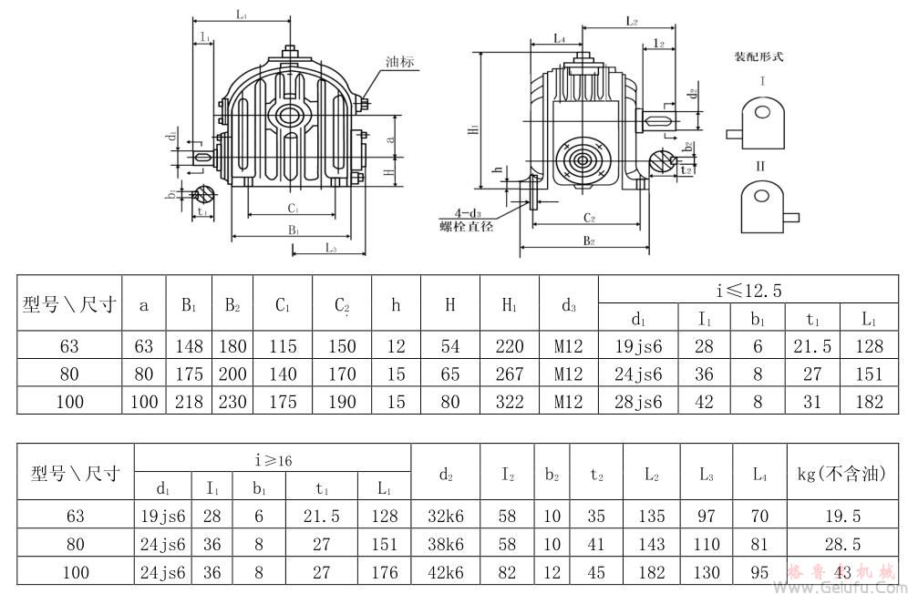 CWU63、CWU80、CWU100型圓弧圓柱蝸桿減速機外形和安裝尺寸GB9147&mdash;88