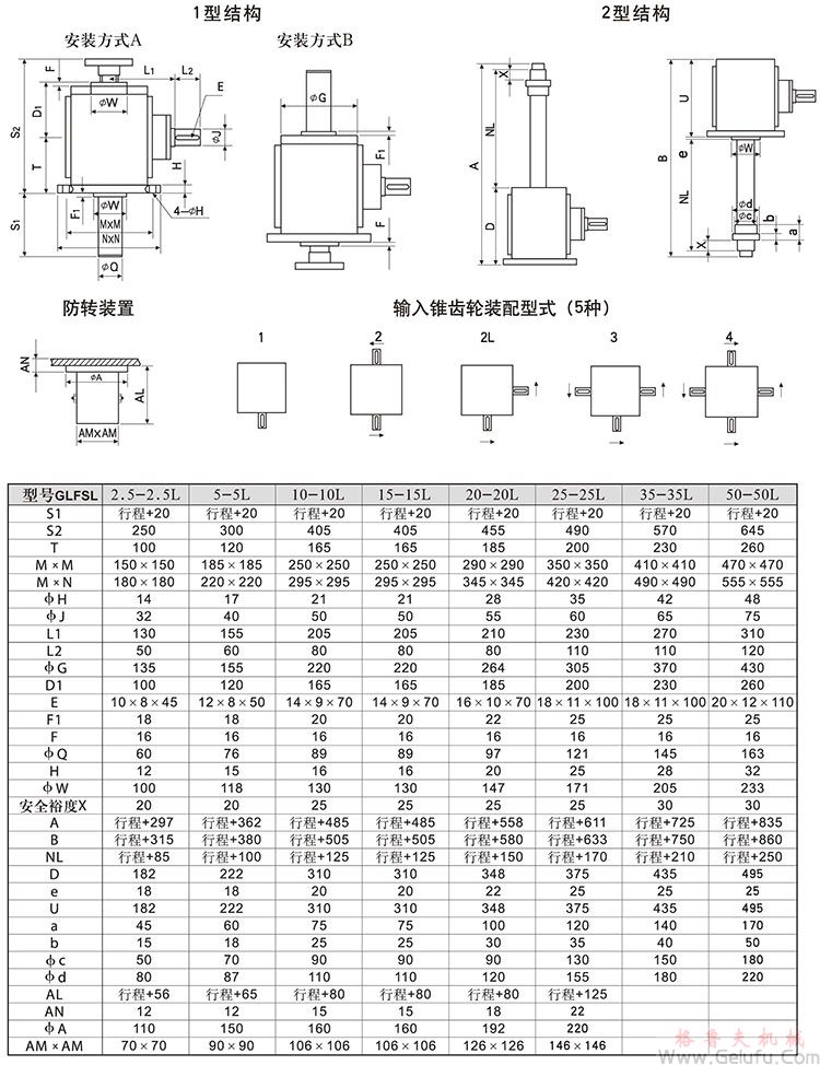 傘齒輪絲桿升降機(jī)安裝尺寸圖 傘齒輪絲桿升降機(jī)安裝尺寸圖