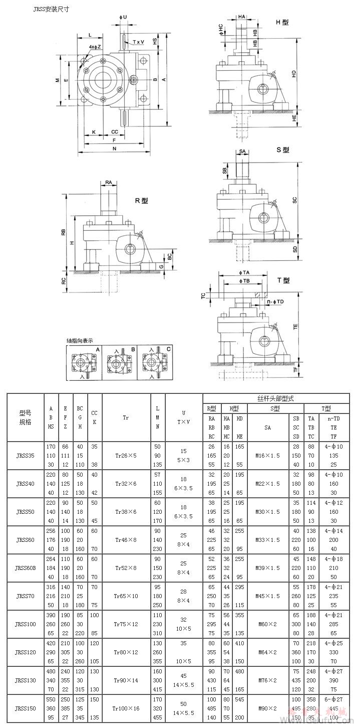 JRSS蝸輪絲桿升降機(jī)安裝尺寸 JRSS蝸輪絲桿升降機(jī)安裝尺寸