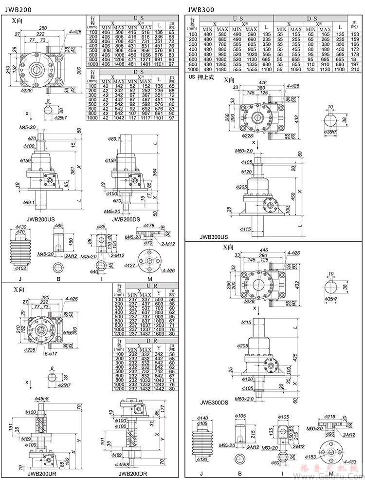 JWB300/500滾珠絲杠升降機(jī)外形尺寸表 JWB300/500滾珠絲杠升降機(jī)外形尺寸表