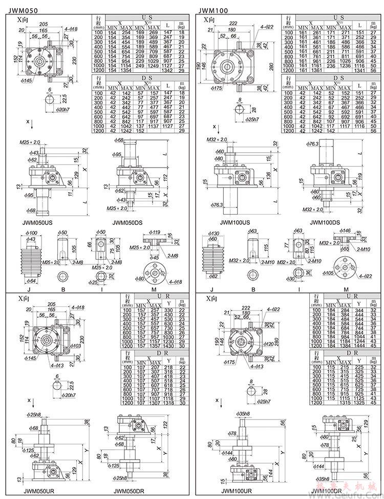 JWM050/100梯形絲杠升降機(jī)外形尺寸表 JWM050/100梯形絲杠升降機(jī)外形尺寸表