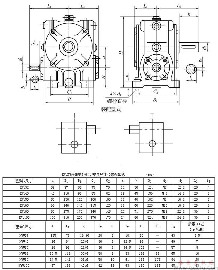 KWU32、KWU40、KWU50、KWU63、KWU80、KWU100、型錐面包絡(luò)圓柱蝸桿減速機(jī)的外形安裝尺寸和裝配型式Ⅰ&mdash;ⅡJB/T 5559－91