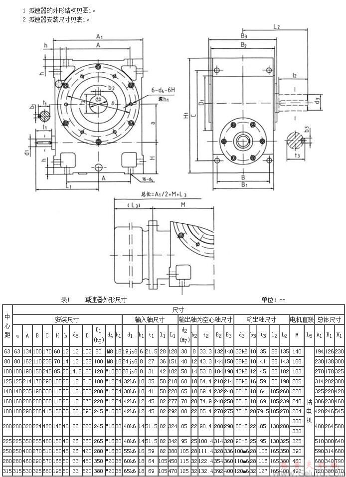 MC多面安裝圓弧圓柱蝸桿減速機外形結構尺寸 MC多面安裝圓弧圓柱蝸桿減速機外形結構尺寸