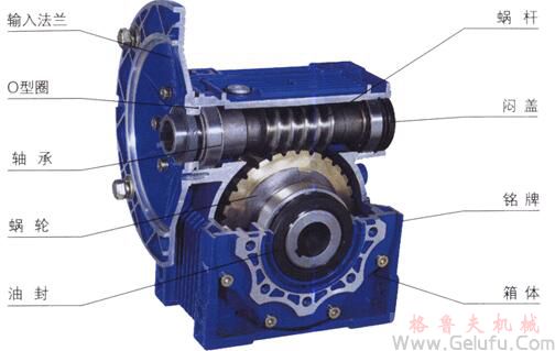 RV多置式蝸桿減速機(jī)產(chǎn)品結(jié)構(gòu) RV多置式蝸桿減速機(jī)產(chǎn)品結(jié)構(gòu)