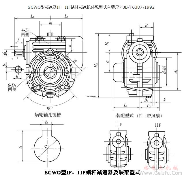 SCWU125、SCWU140、SCWU160、SCWU180、SCWU200、SCWU225、SCWU250、SCWU280、SCWU315、型減速機(jī)IF、IIF裝配型式主要尺寸JB/T6387-1992