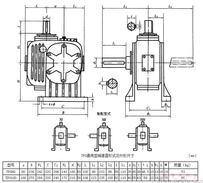 TPG80、TPG100、通用型減速機(jī)形式及外形尺寸（Ⅺ&mdash;XIII）