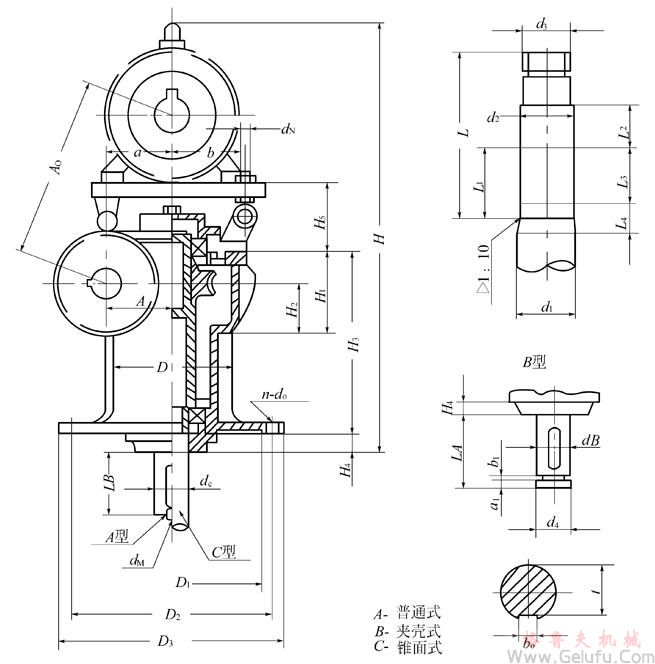 W型圓弧圓柱蝸桿減速機(jī)的安裝尺寸 W型圓弧圓柱蝸桿減速機(jī)的安裝尺寸