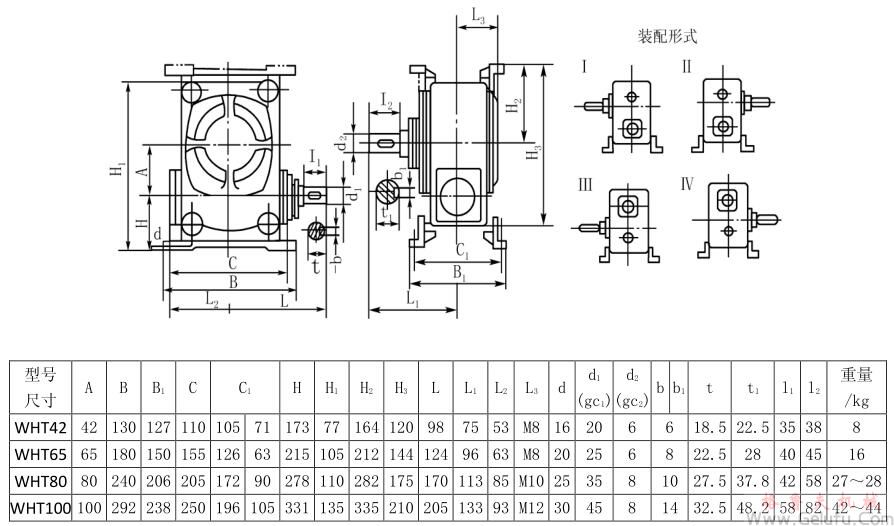 WHT42、WHT65、WHT80、WHT100型圓弧圓柱蝸桿減速機(jī)I&mdash;IV式安裝型式及尺寸JB2318&mdash;79