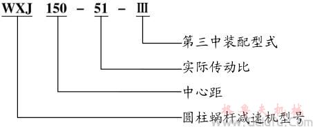 WXJ圓柱蝸桿減速機(jī)代號(hào)及標(biāo)記示例