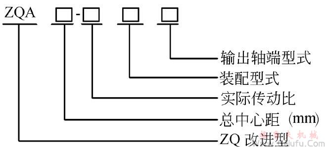 ZQA減速機(jī)型號(hào)及標(biāo)記示例