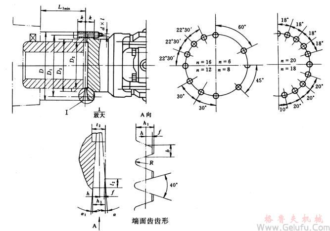 SWZ型十字軸式萬向聯(lián)軸機(jī)與相配件的聯(lián)接 SWZ型十字軸式萬向聯(lián)軸機(jī)與相配件的聯(lián)接