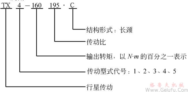 TX回轉(zhuǎn)行星齒輪減速機型式 TX回轉(zhuǎn)行星齒輪減速機型式