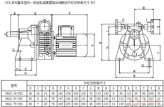 UDL系列基本型與一級(jí)齒輪減速機(jī)組合地腳式外形及安裝尺寸 B3