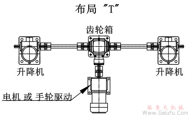 兩臺絲桿升降機組合升降平臺 兩臺絲桿升降機組合升降平臺