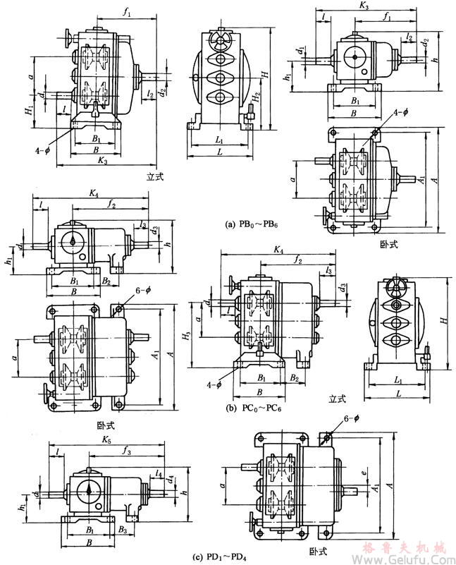 鏈式無極變速器型號安裝尺寸圖 鏈式無極變速器型號安裝尺寸圖