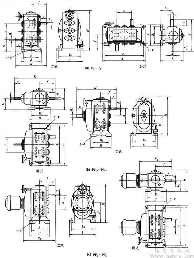 鏈式無極變速器型號安裝尺寸圖 鏈式無極變速器型號安裝尺寸圖