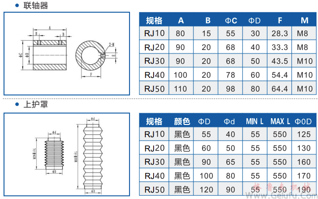Rock Jack快速升降齒條使用方法 Rock Jack快速升降齒條使用方法